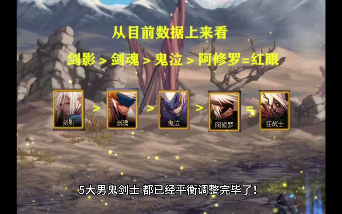 DNF公益_72小时全天提供DNF公益